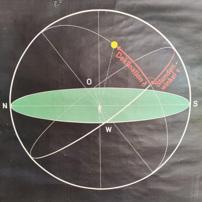 Hans Mocznay - Schoolkaart - Linnen, Antiek en Kunst, Curiosa en Brocante