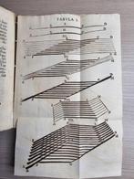 Nicolai Stenonis - Elementorum Myologiae Specimen [Prima