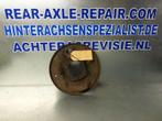 Ankerplaat links Opel Kadett C, GT, Ascona, Manta (Achteras), Auto-onderdelen, Verzenden, Nieuw, Opel