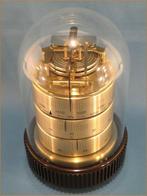 Vintage BARIGO Desk Klassiek Stolpmodel - Thermometer +