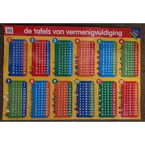 Tafelposter van 1 t/m 12, Boeken, Schoolboeken, Verzenden