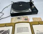 Thorens, Carad - TD 150 MKII Tourne-disque, Nieuw