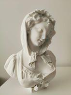 Henri Ardant & Cie, Limoges - Hector Joseph Lemaire, Antiek en Kunst