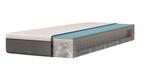 2dekans | Emma Hybrid Thermo Matras – 80 x 200 cm, Ophalen of Verzenden