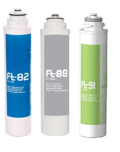 FT Waterfilter Set, Huis en Inrichting, Keuken | Keukenbenodigdheden, Verzenden