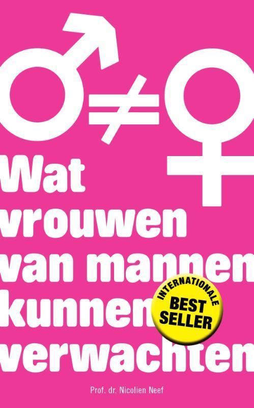 Wat vrouwen van mannen kunnen verwachten 9789045312569, Boeken, Stripverhalen, Gelezen, Verzenden