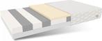 Schuim matras H2 + H3 120x200cm dikte 15cm 7 zones, Ophalen of Verzenden, Nieuw
