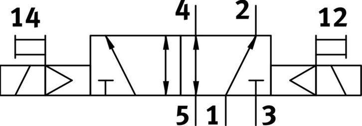 Festo 5/2 Bistabiele Lucht Magneetventiel G1/8 700 -, Doe-het-zelf en Bouw, Overige Doe-Het-Zelf en Bouw, Verzenden