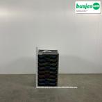 Aluca bedrijfswageninrichting 520x420x850mm (2896), Verzenden