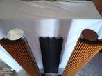 Bang & Olufsen - BeoLab 8000 Luidsprekerset