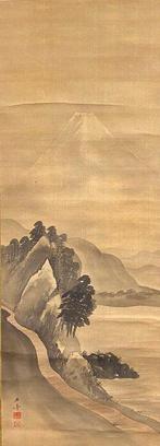 Identification du fils de lartiste - Mont Fuji et sentiers