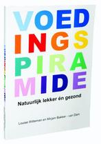 Voedingspiramide 9789081864909 Louise Witteman, Verzenden, Gelezen, Louise Witteman