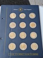 Europa. 1 Euro / 2 Euro 2008/2026 (24 stuks) (Zonder