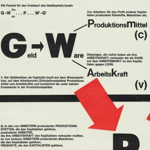 Dieter Ruckhaberle, Neue Gesellschaft für Bildende Kunst -, Antiek en Kunst, Kunst | Tekeningen en Fotografie