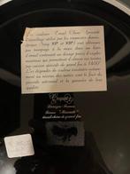 Limoges - JL Coquet - Schotel (14) - E-mail China - 14