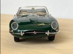 Franklin Mint 1:24 - Model sportwagen - Jaguar E-Type, Hobby en Vrije tijd, Nieuw