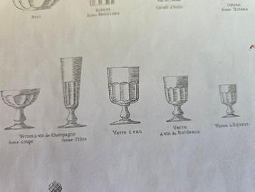 Baccarat - Service à boisson (10) - Cylindre demi-fort -