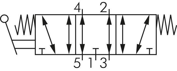 5/3 G1/4 (G1/8) Middenuitlaat Handbediend Ventiel, Doe-het-zelf en Bouw, Overige Doe-Het-Zelf en Bouw, Verzenden