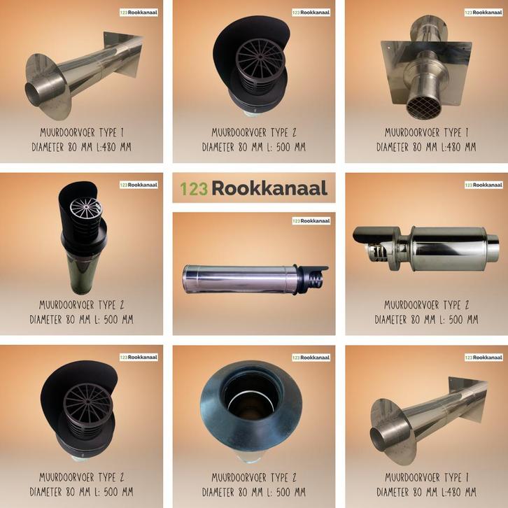 muurdoorvoer 80 mm of 100 mm voor pelletkachel, Huis en Inrichting, Kachels, Verzenden