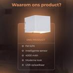 Tweedekans | Wandlamp Oplaadbaar - 2 Stuks - Wandlamp Binnen, Huis en Inrichting, Ophalen of Verzenden, Nieuw