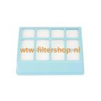 Philips Hepa filter CRP 495/-01 - FC8070/01, Verzenden
