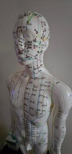 Instrument médical - Modèle pop - PVC - Mannequin de
