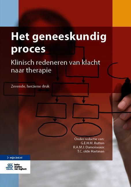 Het geneeskundig proces 9789036822602, Boeken, Wetenschap, Zo goed als nieuw, Verzenden