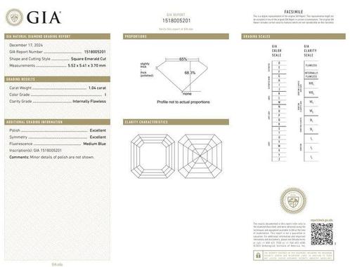 1 pcs Diamant (Natuurlijk) - 1.04 ct - Carré - I - IF -, Handtassen en Accessoires, Edelstenen