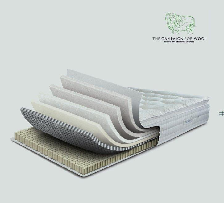 Sleepeezee British Wool 2400 Matras - 200 x 210, Maison & Meubles, Chambre à coucher | Matelas & Sommiers