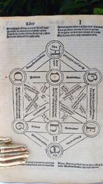 Tataret Pierre - Metaphysice Aristotelis - 1518