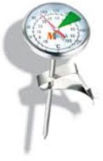 Bar Professional Thermometer - Met Klem, Diensten en Vakmensen