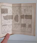 Le sieur Perrin Jacques - Bibliothèque universelle des dames, Antiek en Kunst