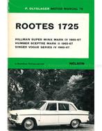1965-1967 HILLMAN | HUMBER | SINGER (OLYSLAGER MOTOR, Nieuw