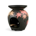 Ayano Mito Esdoorn Geurbrander & Sakamoto Toshio Inleg