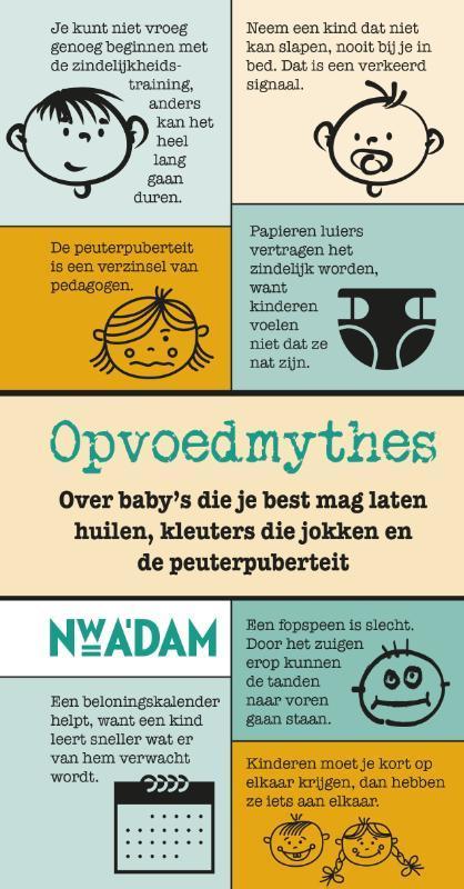 Opvoedmythes 9789046822494 Marga Schiet, Boeken, Zwangerschap en Opvoeding, Zo goed als nieuw, Verzenden