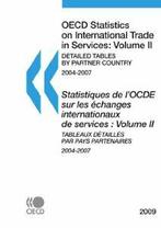 OECD Statistics on Internatio.=, Oecd Publishing, Verzenden