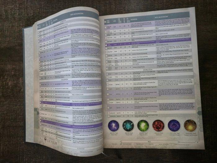 Bethesda - The Elder Scrolls V: Skyrim Legendary Edition, Games en Spelcomputers, Spelcomputers | Overige Accessoires