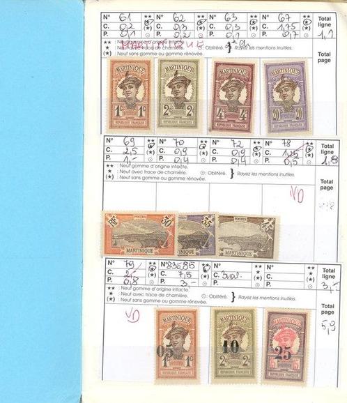 Colonie Française  - Martinique et Guadeloupe, ensemble Neuf, Postzegels en Munten, Postzegels | Europa | Frankrijk