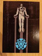 Marvel: Iron Man, Spider-Man, Thor, Hulk, Marvel: Captain, Verzamelen, Nieuw