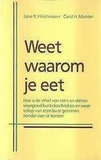 Weet waarom je eet 9789025293567 Hirschmann, Boeken, Verzenden, Gelezen, Hirschmann