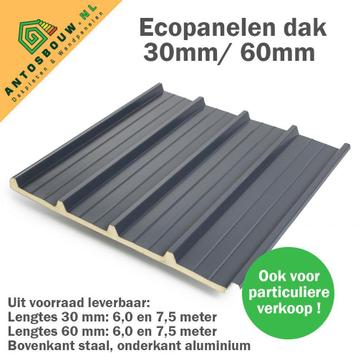 Ecopanelen nieuwe gelegenheidspartij A en B keus