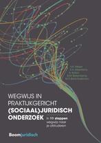Wegwijs in praktijkgericht (sociaal)juridisch onderzoek, V.A. Meijer, S.A. Alisentono, Verzenden