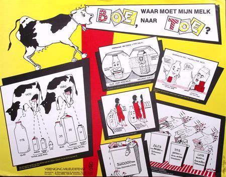 Poster over de productie en distributie van melk (Posters), Verzamelen, Posters, Nieuw, Overige onderwerpen, Met lijst, Verzenden