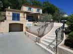 Mooie Vakantiewoning/Villa Provence-Frankrijk met airco