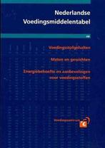 Nederlandse Voedingsmiddelentabel 9789051770391, Boeken, Gelezen, H. van den Berg, J. Hammink, H.M. van Oosten, Verzenden