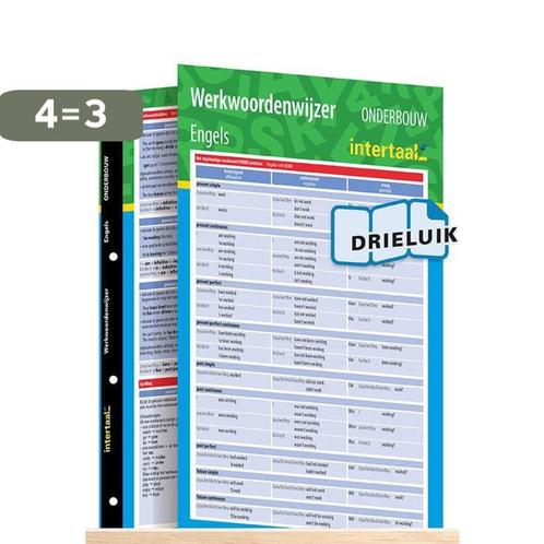 Werkwoordenwijzer Engels onderbouw uitklapkaart de Vries, Boeken, Schoolboeken, Zo goed als nieuw, Verzenden