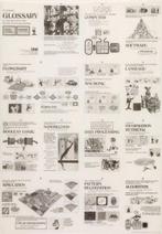 Collectie van memorabilia - Poster, flyer, boek,... - DIRECT