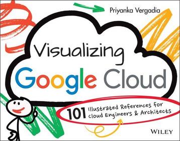 Visualizing Google Cloud 9781119816324 Priyanka Vergadia, Verzenden, Priyanka Vergadia