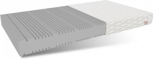 Schuim matras H4 180x200cm dikte 17cm 7 zones, Huis en Inrichting, Slaapkamer | Matrassen en Bedbodems, Nieuw, Ophalen of Verzenden