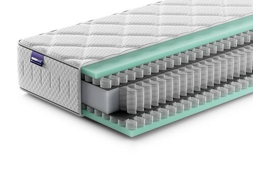 AEROMAX Polaris Matras | Swiss Sense, Huis en Inrichting, Slaapkamer | Matrassen en Bedbodems, Nieuw, Verzenden